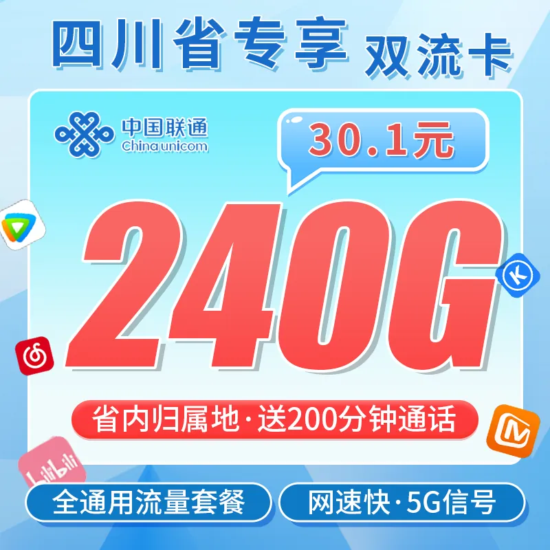 联通双流卡30.1元240G+200分钟+四川专属！